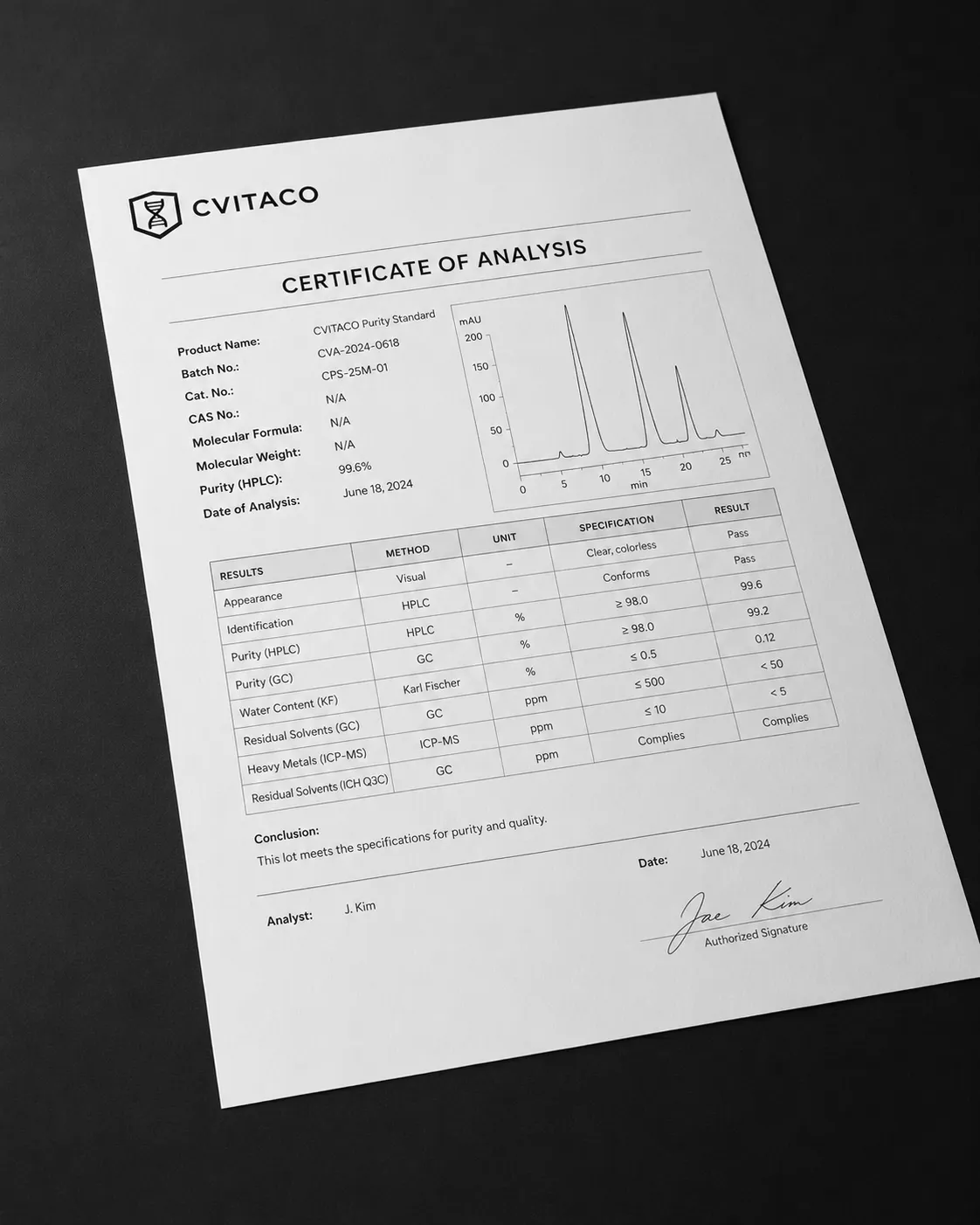 CVITACO certificate of analysis